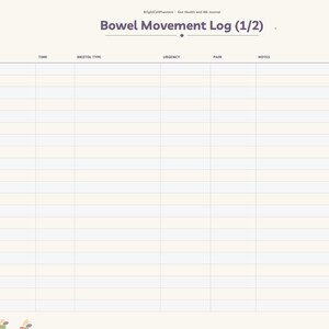 May include: A digital planner page titled Bowel Movement Log (1/2) with a table featuring columns for date, time, Bristol type, urgency, pain, and notes. The left sidebar contains navigation tabs including Index, Baseline, Food Diary, and others.
