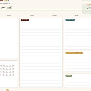 May include: A digital book review planner page titled Book Review (1/6) with sections for Title, Author, Started, Finished, Format, Cover, My Thoughts, Favorite quotes, Rating, Would I recommend it? To whom?, and Read next.