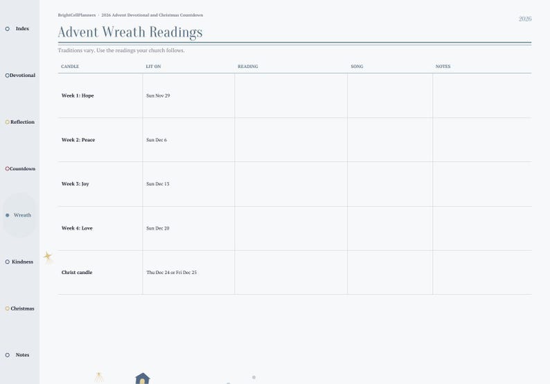 May include: A digital planner page titled Advent Wreath Readings with a table for tracking weekly candle lighting dates, scripture readings, songs, and notes. The layout includes columns for Candle, Lit On, Reading, Song, and Notes, with rows for Week 1 Hope through Christ candle.