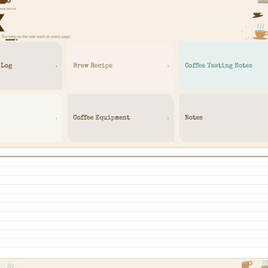 Puede incluir: Una p&aacute;gina de &iacute;ndice de diario de preparaci&oacute;n de caf&eacute; digital que presenta una cuadr&iacute;cula de mosaicos de navegaci&oacute;n etiquetados como Coffee Bean Log, Brew Recipe, Coffee Tasting Notes, Caf&eacute; Visits, Coffee Equipment y Notes, con una secci&oacute;n de notas r&aacute;pidas rayadas.