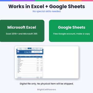 Op de afbeelding: Een digitaal spreadsheet-sjabloon compatibel met Microsoft Excel 2016+, Microsoft 365 en Google Sheets. De afbeelding toont een tabel met een financieel overzicht van 5 jaar, software-compatibiliteitspictogrammen en de tekst Works in Excel + Google Sheets.