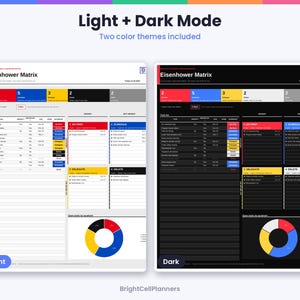 May include: An Eisenhower Matrix digital planner template featuring two colour themes: light mode with a white background and dark mode with a black background. Both versions include a task list, quadrant sections, and a circular chart.