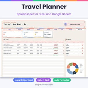 May include: A digital travel planner spreadsheet for Excel and Google Sheets titled Travel Bucket List. The interface features tabs for trip planning, budget, and itinerary, with a pie chart and a table tracking travel goals, costs, and status.