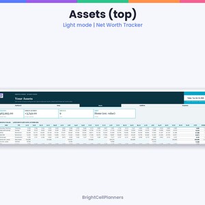 May include: A digital net worth tracker spreadsheet titled Assets (top) in light mode. The interface displays financial data including total assets, monthly change, and a detailed table of monthly values for various accounts and investments.