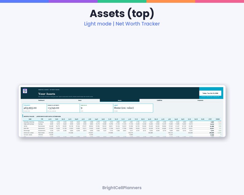 May include: A digital net worth tracker spreadsheet titled Assets (top) in light mode. The interface displays financial data including total assets, monthly change, and a detailed table of monthly values for various accounts and investments.
