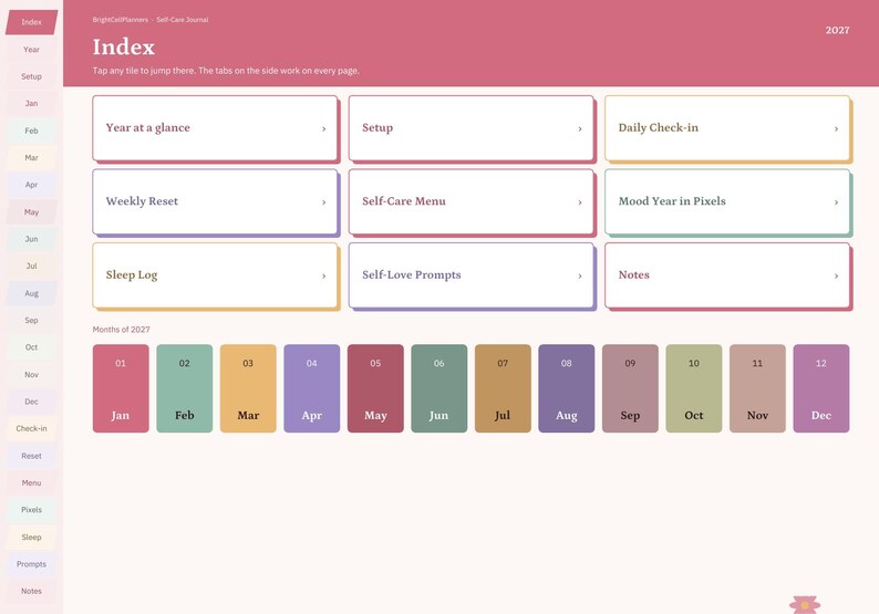 May include: A digital self-care journal index page with a pink header labelled Index and 2027. It features white rectangular navigation tiles for Year at a glance, Setup, Daily Check-in, Weekly Reset, Self-Care Menu, Mood Year in Pixels, Sleep Log, Self-Love Prompts, and Notes, plus a row of twelve coloured month buttons.