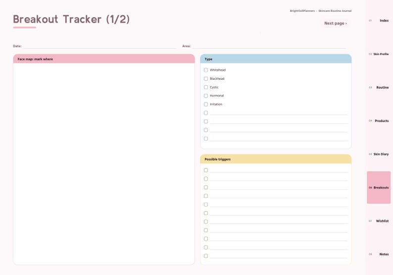 May include: A digital Breakout Tracker page from a skincare routine journal. The layout includes a face map section, a type checklist with options like whitehead and cystic, and a section for possible triggers. The design features soft pastel colors.