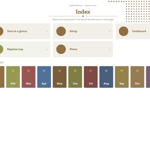 May include: A digital planner index page titled Index with navigation tiles for Year at a glance, Setup, Dashboard, Expense Log, and Notes. Below are twelve rectangular buttons labeled Jan through Dec in various colors for 2027.