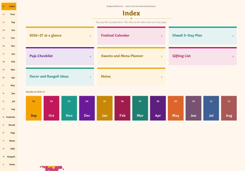Pu&ograve; includere: Una pagina indice di un planner digitale intitolata Index con schede di navigazione a sinistra. Presenta pulsanti rettangolari per 2026-27 at a glance, Festival Calendar, Diwali 5-Day Plan, Puja Checklist, Sweets and Menu Planner, Gifting List, Decor and Rangoli Ideas e Notes, oltre a una riga di calendario mensile.