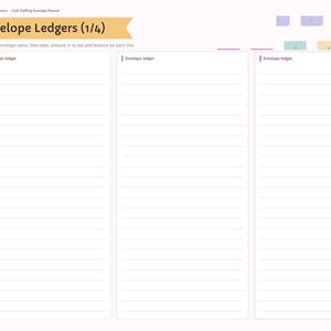 May include: A digital planner page titled Envelope Ledgers (1/4) with three vertical columns for tracking financial data. Each column features horizontal lines and the text Envelope ledger. A sidebar lists navigation tabs.