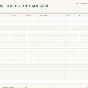 May include: A digital fuel and budget log planner page with a cream background and green accents. The header reads FUEL AND BUDGET LOG (1/2). Columns include date, location, gallons, price per gal, total, miles, and mpg. Small RV icons border the page.