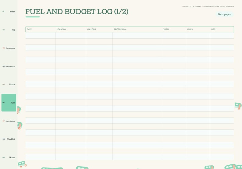 May include: A digital fuel and budget log planner page with a cream background and green accents. The header reads FUEL AND BUDGET LOG (1/2). Columns include date, location, gallons, price per gal, total, miles, and mpg. Small RV icons border the page.
