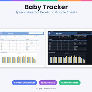 May include: A digital Baby Tracker spreadsheet for Excel and Google Sheets featuring light and dark mode interfaces with data tables, summary metrics, and bar charts. The text includes Baby Tracker, Spreadsheet for Excel and Google Sheets, Instant Download, Light + Dark, Auto Formulas, and BrightCellPlanners.