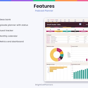 Puede incluir: Una interfaz de planificador de podcasts titulada Small Studio Talks con un panel de control que muestra m&eacute;tricas, un gr&aacute;fico circular, gr&aacute;ficos de barras y una lista de pr&oacute;ximos episodios. El texto incluye Features, Ideas bank, Episode planner, Guest tracker, Monthly calendar y Metrics and dashboard.