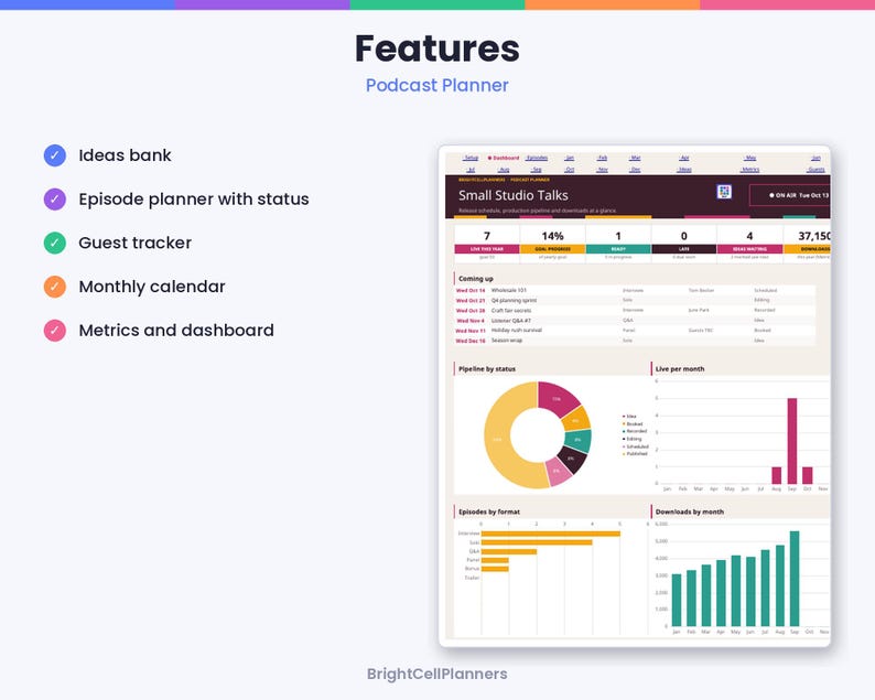 Puede incluir: Una interfaz de planificador de podcasts titulada Small Studio Talks con un panel de control que muestra m&eacute;tricas, un gr&aacute;fico circular, gr&aacute;ficos de barras y una lista de pr&oacute;ximos episodios. El texto incluye Features, Ideas bank, Episode planner, Guest tracker, Monthly calendar y Metrics and dashboard.