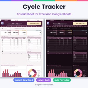 May include: A digital cycle tracker spreadsheet for Excel and Google Sheets featuring an annual dashboard with data tables, bar charts, and pie charts. The interface is shown in both light and dark modes with text including Cycle Tracker, Annual Dashboard, and BrightCellPlanners.