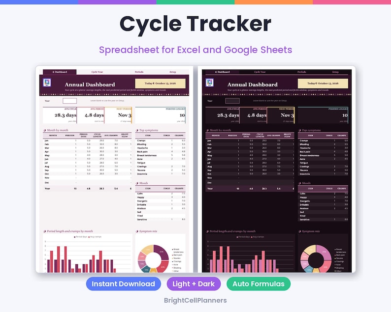 May include: A digital cycle tracker spreadsheet for Excel and Google Sheets featuring an annual dashboard with data tables, bar charts, and pie charts. The interface is shown in both light and dark modes with text including Cycle Tracker, Annual Dashboard, and BrightCellPlanners.