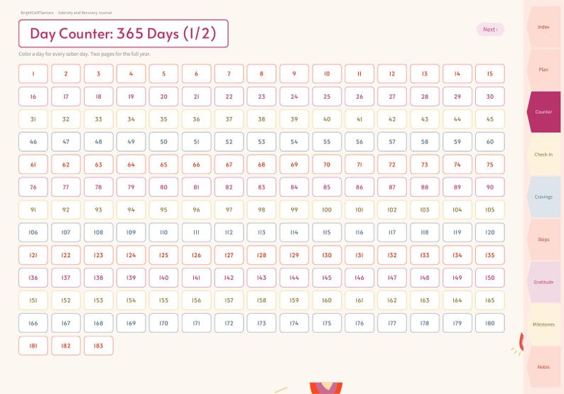 May include: A digital sobriety and recovery journal page titled Day Counter: 365 Days (1/2) featuring a grid of numbered boxes from 1 to 183. The layout includes a sidebar with tabs labeled Index, Plan, Counter, Check-In, Cravings, Steps, Gratitude, Milestones, and Notes.