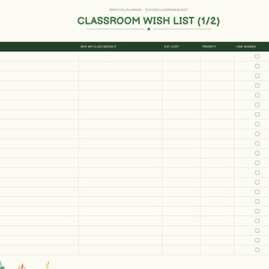 May include: A digital classroom wish list planner page with a dark green header reading CLASSROOM WISH LIST (1/2). The table includes columns for item, why my class needs it, est. cost, priority, link shared, and received with checkboxes.
