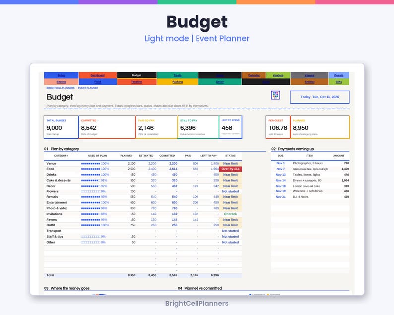 Puede incluir: Una hoja de c&aacute;lculo digital de presupuesto para organizadores de eventos titulada Budget Light mode | Event Planner. Muestra datos financieros, incluyendo el presupuesto total, costes comprometidos y pagos pendientes por categor&iacute;a.