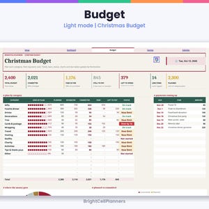 May include: A digital Christmas budget planner interface in light mode. The dashboard displays financial data including total budget, committed funds, and payments coming up. It features tables with categories like gifts, food, and travel, alongside progress bars and status indicators for tracking holiday expenses.