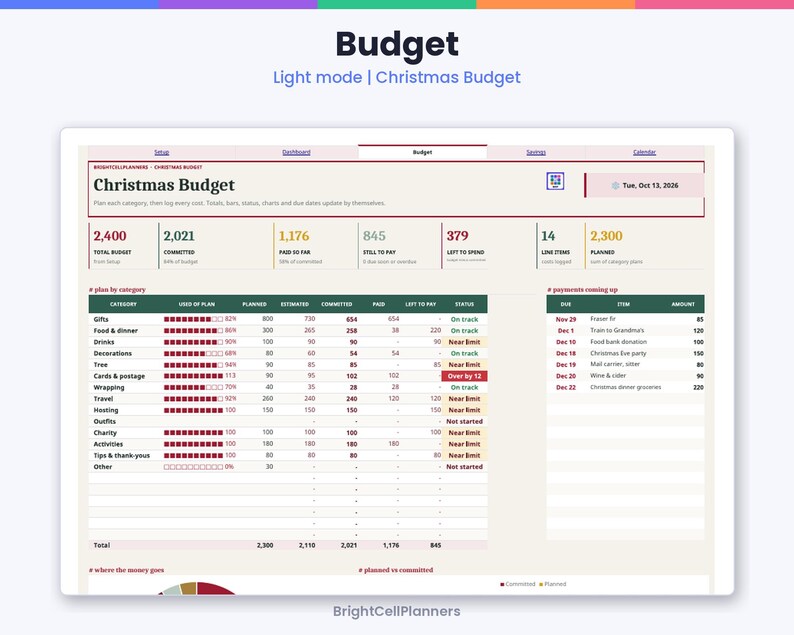 May include: A digital Christmas budget planner interface in light mode. The dashboard displays financial data including total budget, committed funds, and payments coming up. It features tables with categories like gifts, food, and travel, alongside progress bars and status indicators for tracking holiday expenses.