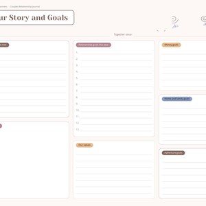 May include: A digital planner page titled Our Story and Goals with a sidebar menu. The layout includes sections for How we met, Relationship goals this year, Money goals, Home and family goals, Our values, Adventure goals, and a photo box.