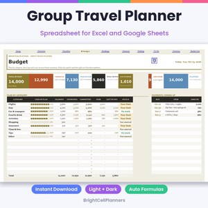 May include: A digital group travel planner spreadsheet for Excel and Google Sheets titled Group Travel Planner. The interface displays a budget dashboard with categories for flights, stay, food, and activities, featuring colored data boxes.