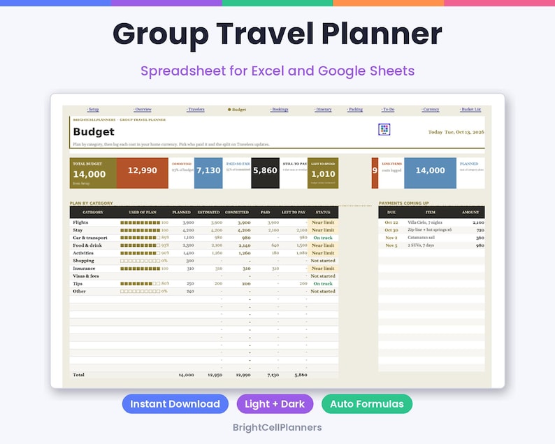 May include: A digital group travel planner spreadsheet for Excel and Google Sheets titled Group Travel Planner. The interface displays a budget dashboard with categories for flights, stay, food, and activities, featuring colored data boxes.
