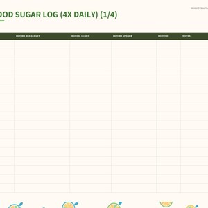 May include: A digital blood sugar log template with a cream background and green accents. The header reads Blood Sugar Log (4x Daily) (1/4). A table includes columns for Date, Before Breakfast, Before Lunch, Before Dinner, Bedtime, and Notes.