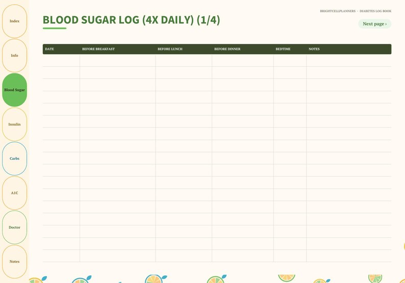 May include: A digital blood sugar log template with a cream background and green accents. The header reads Blood Sugar Log (4x Daily) (1/4). A table includes columns for Date, Before Breakfast, Before Lunch, Before Dinner, Bedtime, and Notes.