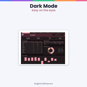 May include: A digital tablet displaying a dark mode budget planner interface with the text Dark Mode Easy on the eyes and BrightCellPlanners. The screen shows financial data, a pie chart, and bar graphs in pink and dark gray tones.