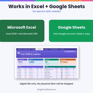 May include: A digital habit tracker spreadsheet interface titled Your 2026 at a glance, featuring data tables, progress bars, and metrics. The graphic includes text stating Works in Excel + Google Sheets and BrightCellPlanners.