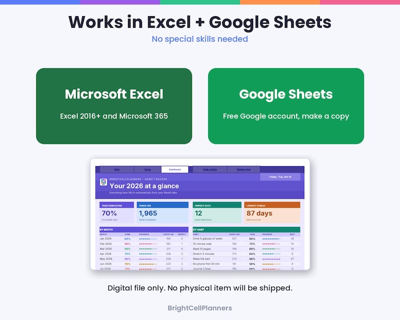 May include: A digital habit tracker spreadsheet interface titled Your 2026 at a glance, featuring data tables, progress bars, and metrics. The graphic includes text stating Works in Excel + Google Sheets and BrightCellPlanners.