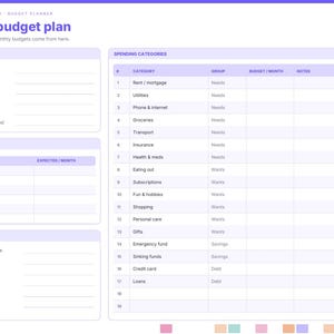May include: A digital budget planner page titled Setup & budget plan for 2027. It features sections for About You, Income Sources, Budget Check, and a Spending Categories table with columns for category, group, budget, and notes.