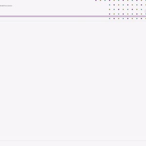 Puede incluir: Una p&aacute;gina de planificador digital titulada NOTES 2 con una gran &aacute;rea de escritura central blanca, una l&iacute;nea de encabezado morada y una barra de navegaci&oacute;n lateral derecha con pesta&ntilde;as para meses y categor&iacute;as como Habit, Goal, Tasks y Weekly.