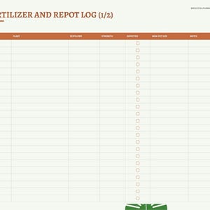 May include: A digital planner page titled Fertilizer and Repot Log (1/2) with columns for date, plant, fertilizer, strength, repotted, new pot size, and notes. The layout features a sidebar with navigation tabs and a light background.