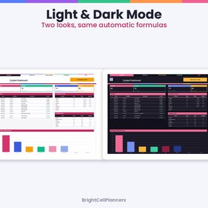 May include: A digital content dashboard interface displayed in both light and dark modes side-by-side. The screen features tables, metrics, and colorful bar charts with the text Light & Dark Mode, Two looks, same automatic formulas, and BrightCellPlanners.