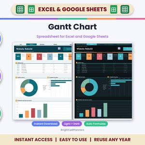 Może przedstawiać: Cyfrowy szablon arkusza kalkulacyjnego wykresu Gantta dla program&oacute;w Excel i Google Sheets z interfejsami w trybie jasnym i ciemnym. Wyświetlacz zawiera pulpity nawigacyjne śledzenia projekt&oacute;w, wykresy pierścieniowe, wykresy słupkowe i tabele statusu zadań z etykietami Website Rebuild.