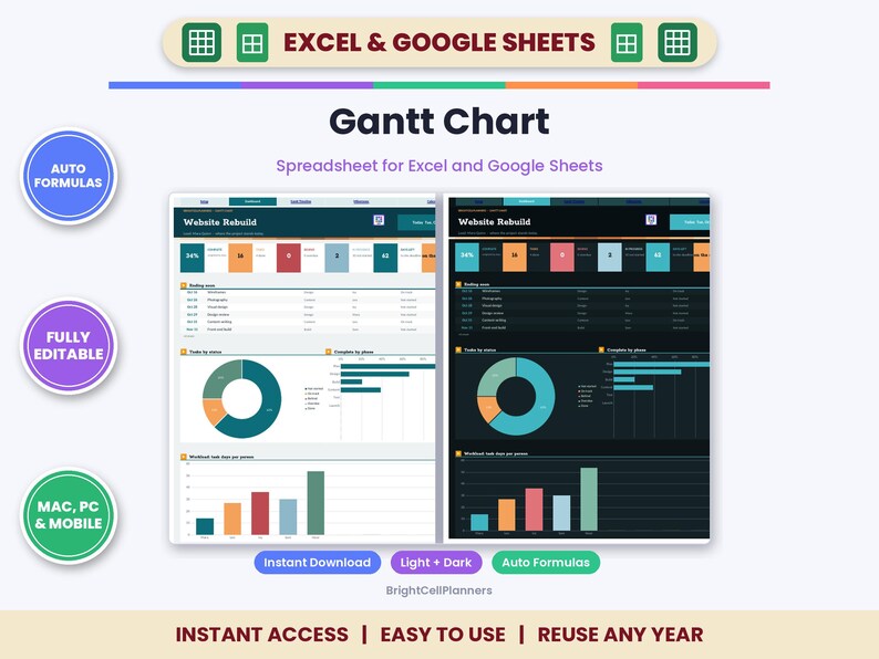 Może przedstawiać: Cyfrowy szablon arkusza kalkulacyjnego wykresu Gantta dla program&oacute;w Excel i Google Sheets z interfejsami w trybie jasnym i ciemnym. Wyświetlacz zawiera pulpity nawigacyjne śledzenia projekt&oacute;w, wykresy pierścieniowe, wykresy słupkowe i tabele statusu zadań z etykietami Website Rebuild.