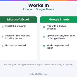 Puede incluir: Un gr&aacute;fico informativo titulado Works In Excel and Google Sheets. Enumera los requisitos de compatibilidad para Microsoft Excel, incluyendo Excel 2016 o posterior, Microsoft 365 y Google Sheets, se&ntilde;alando que no est&aacute; dise&ntilde;ado para Apple Numbers.