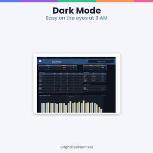 May include: A digital tablet displaying a dark mode baby tracker interface with data tables and bar charts. The screen shows the text Dark Mode, Easy on the eyes at 3 AM, and BrightCellPlanners at the bottom of the white tablet frame.