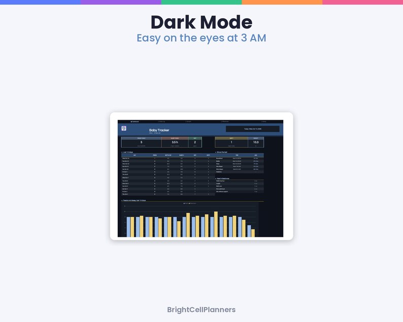 May include: A digital tablet displaying a dark mode baby tracker interface with data tables and bar charts. The screen shows the text Dark Mode, Easy on the eyes at 3 AM, and BrightCellPlanners at the bottom of the white tablet frame.