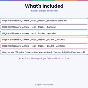 May include: A digital file list titled What's Included, featuring BrightCellPlanners_Annual_Habit_Tracker_Bundle.zip, containing Dark and Light xlsx trackers, sample files, and a How-to-use PDF guide. The text includes contact instructions.