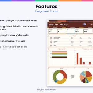 May include: A digital assignment tracker dashboard titled Riley Chen Fall 2026. The interface displays academic metrics, including a list of assignments with due dates, status, a calendar view, grade trackers, and a to-do list with charts.