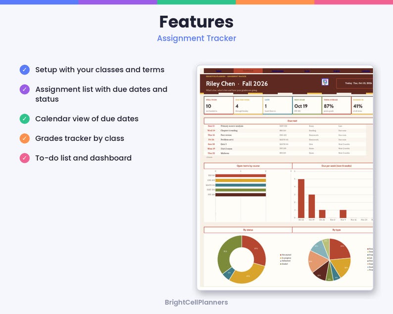 May include: A digital assignment tracker dashboard titled Riley Chen Fall 2026. The interface displays academic metrics, including a list of assignments with due dates, status, a calendar view, grade trackers, and a to-do list with charts.