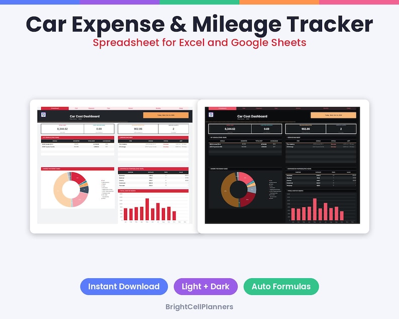 May include: A digital Car Expense & Mileage Tracker spreadsheet for Excel and Google Sheets. The display shows two dashboard versions in light and dark modes, featuring data tables, a donut chart, and a bar graph. Includes buttons for Instant Download, Light + Dark, and Auto Formulas.