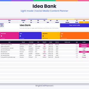 May include: A digital social media content planner titled Idea Bank in light mode. The interface features a dashboard with metrics for ideas saved, open, high priority, and used, alongside a detailed table tracking content ideas.