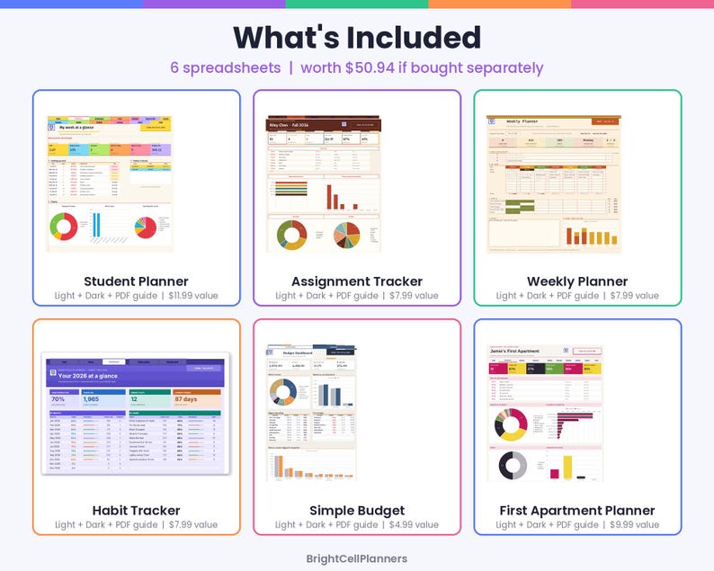 May include: A digital collection of six spreadsheets titled What's Included, featuring a Student Planner, Assignment Tracker, Weekly Planner, Habit Tracker, Simple Budget, and First Apartment Planner, each displaying colorful charts, graphs, and data tables.