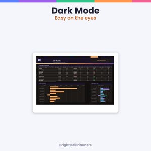 May include: A digital tablet screen displays a dark mode interface with a data table, orange horizontal bar charts, and blue vertical bar charts. The text at the top reads Dark Mode Easy on the eyes, and the bottom text reads BrightCellPlanners.
